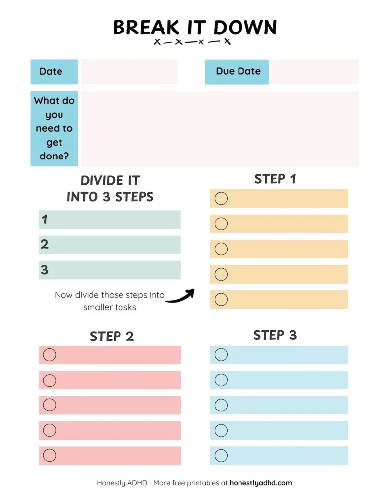 How It Works – A Simple Breakdown
