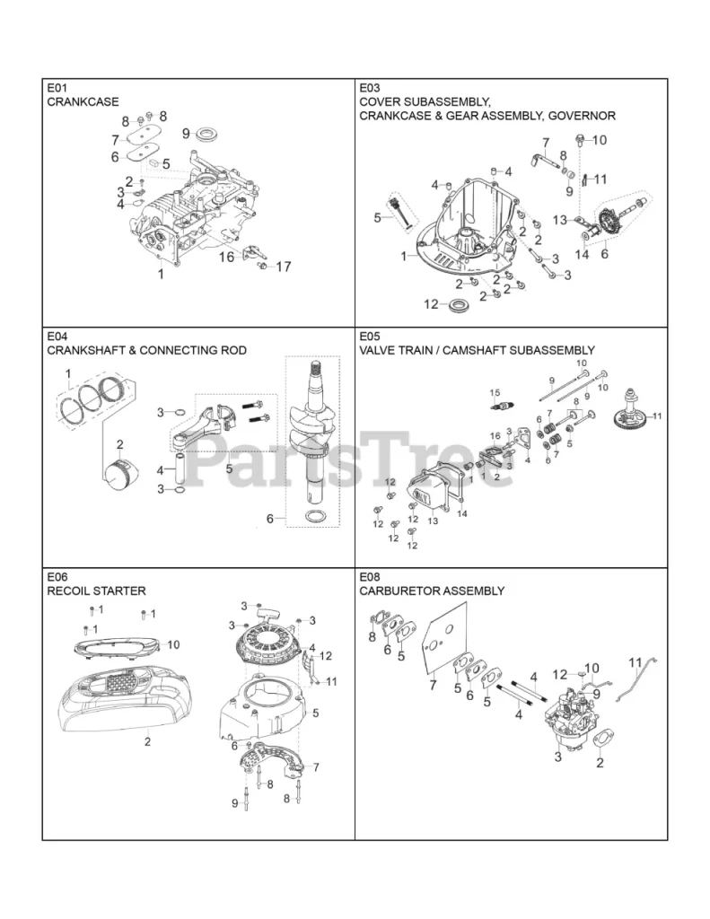 How It Works: Core Technologies Behind rato rv175