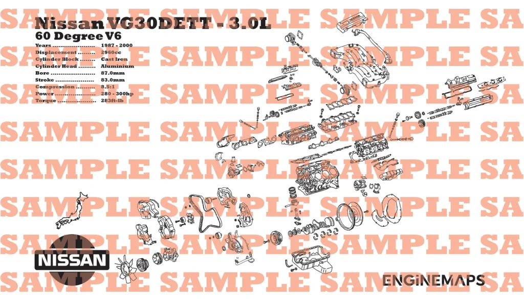 How the Nissan VG30DETT Works: Simple Breakdown