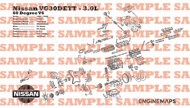 How the Nissan VG30DETT Works: Simple Breakdown