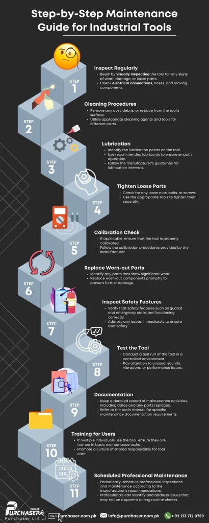 Step‑by‑Step Maintenance Tips and Best Practices