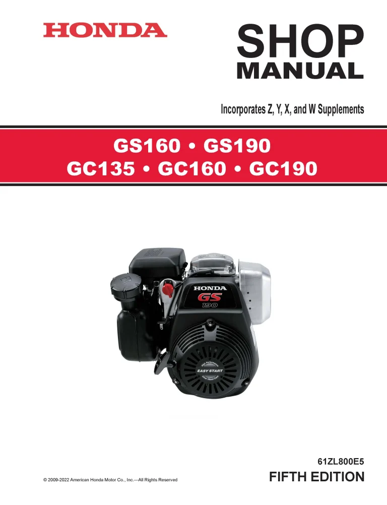 What Is honda gs160? (Beginner‑Friendly Explanation)