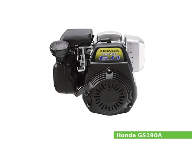 What Is Honda GS190A? (Beginner‑Friendly Explanation)