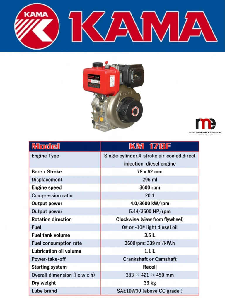 What Is kama km178fs e? (Beginner‑Friendly Explanation)