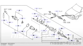 What Is Nissan GA14DS? – A Beginner‑Friendly Overview