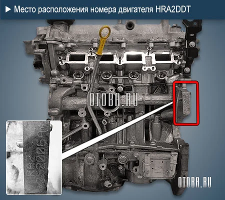 What Is nissan hra2ddt h5ft? (Beginner‑Friendly Explanation)