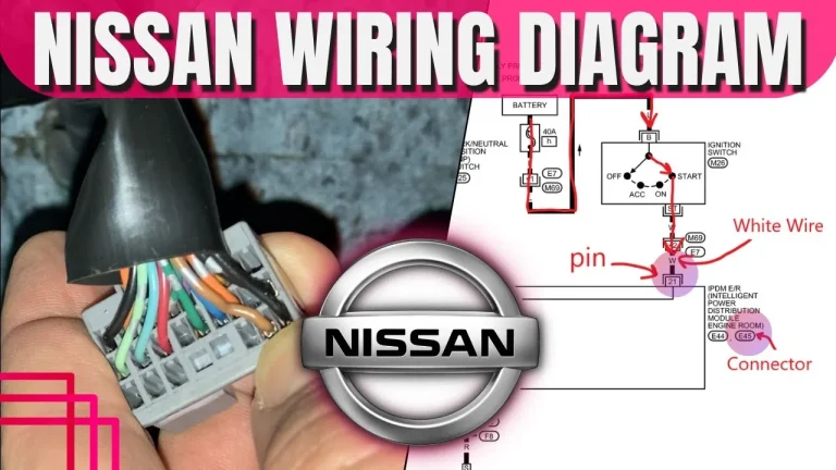 What Is nissan l18t?