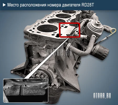 What Is Nissan RD28T? – A Beginner‑Friendly Overview