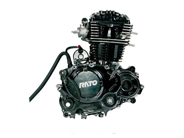 What Is Rato CBP150? (Beginner‑Friendly Explanation)