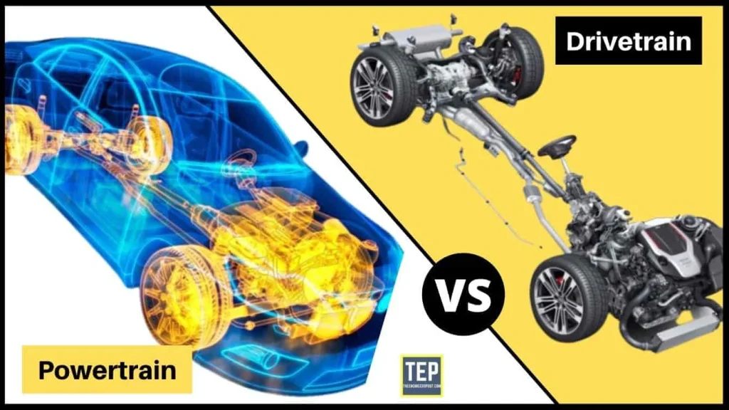How It Works: Powertrain and Drivetrain Overview