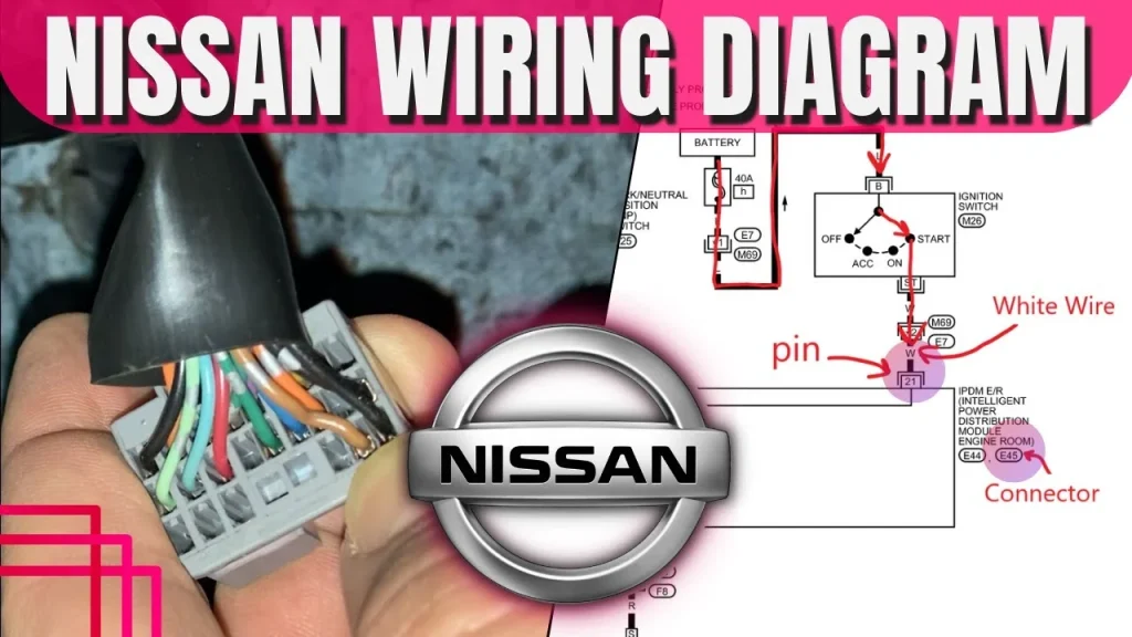 How Nissan Y40 Works (Simple Breakdown)