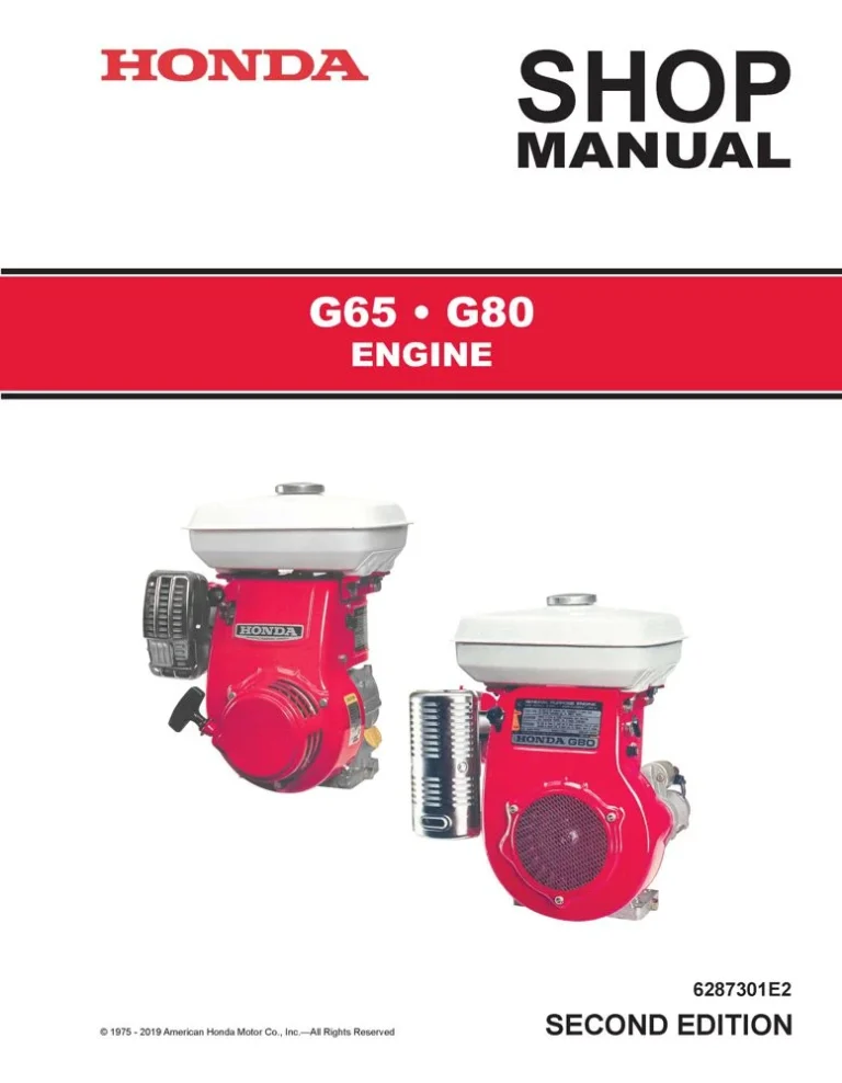 What Is honda g65? (Beginner‑Friendly Explanation)