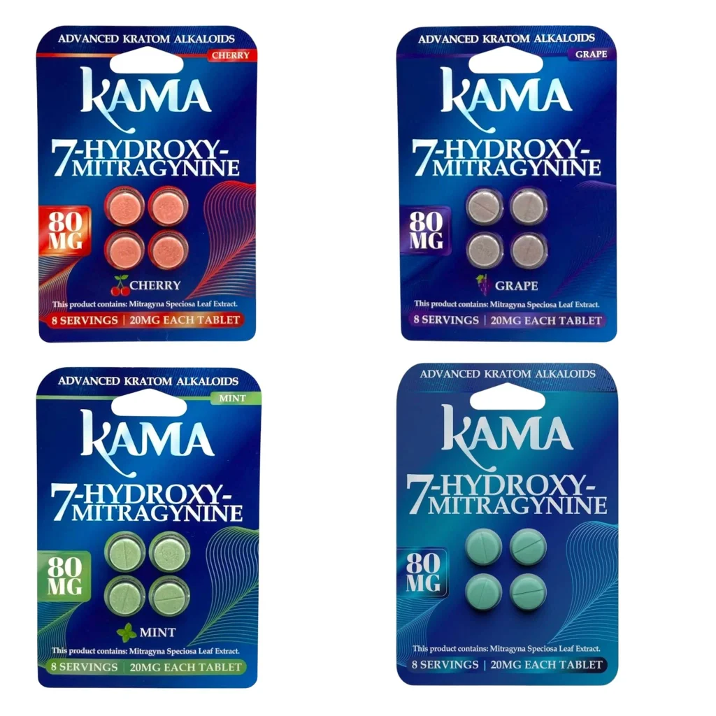 What Is kama 7gp 6? (Beginner‑Friendly Explanation)