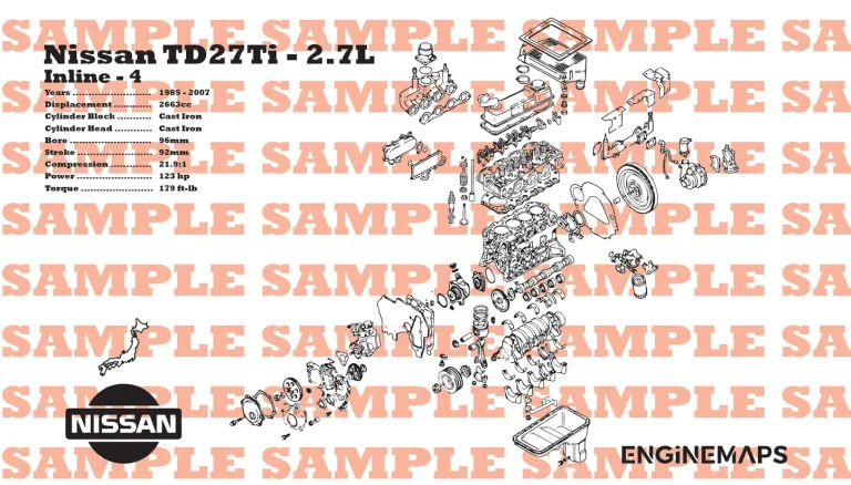 What Is Nissan TD27TI? (Beginner‑Friendly Explanation)